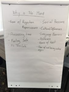 Saying No, Hearing No - BiCon2016 - flipchart 1